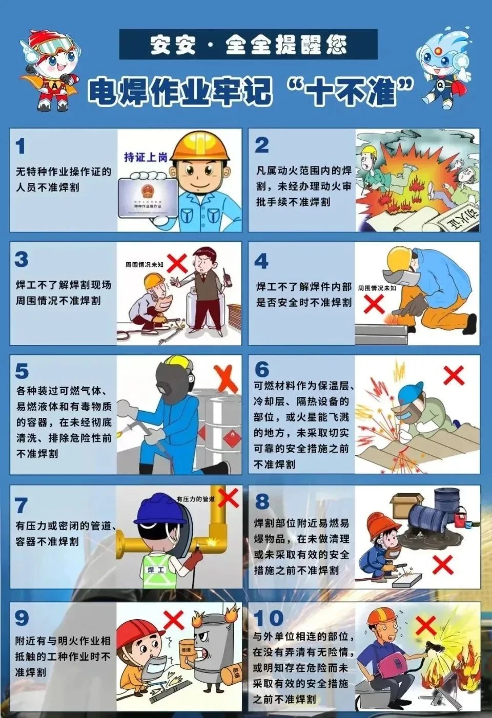 动火作业“六必须”、“六要”、“十不准”